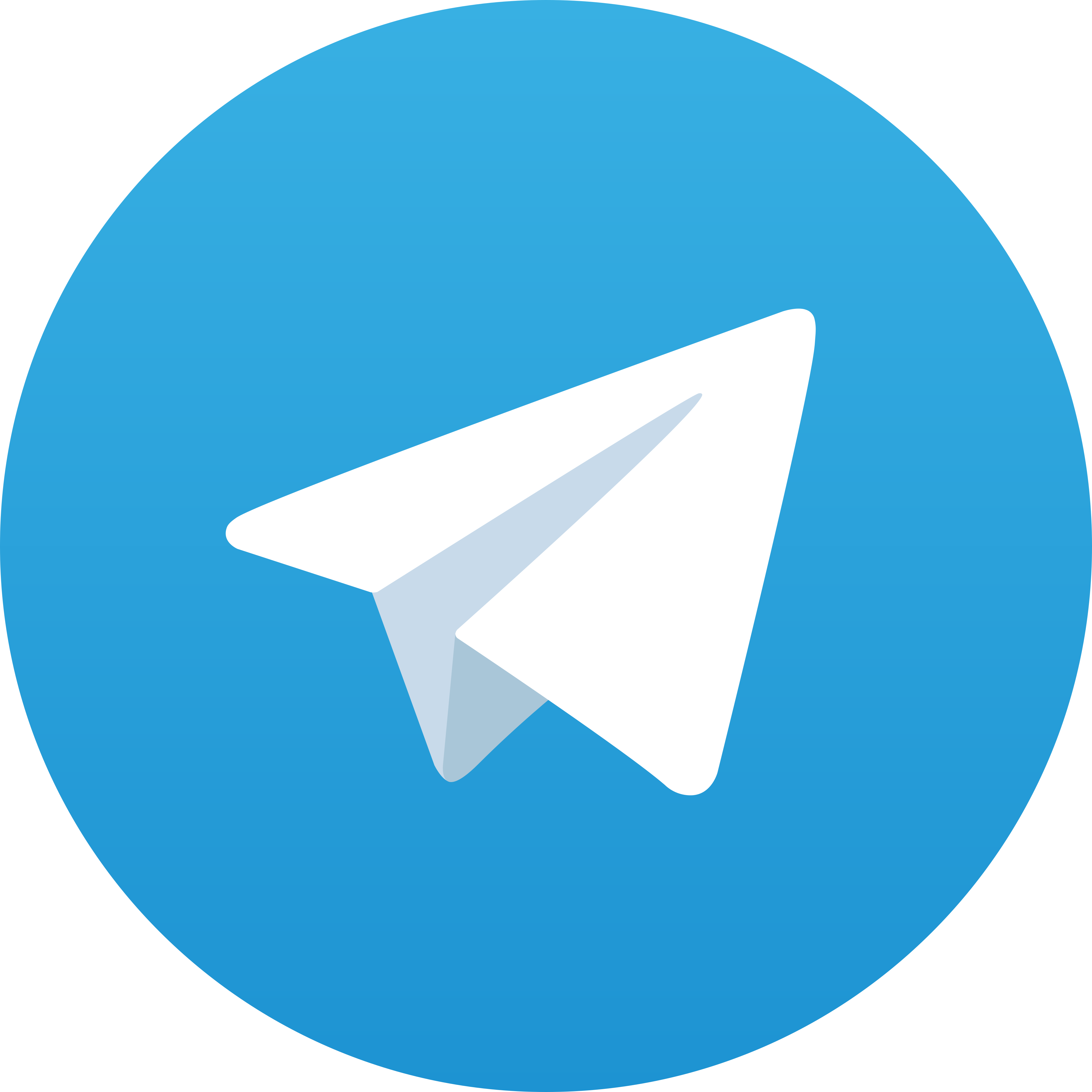 Telegram DOLANTOGEL